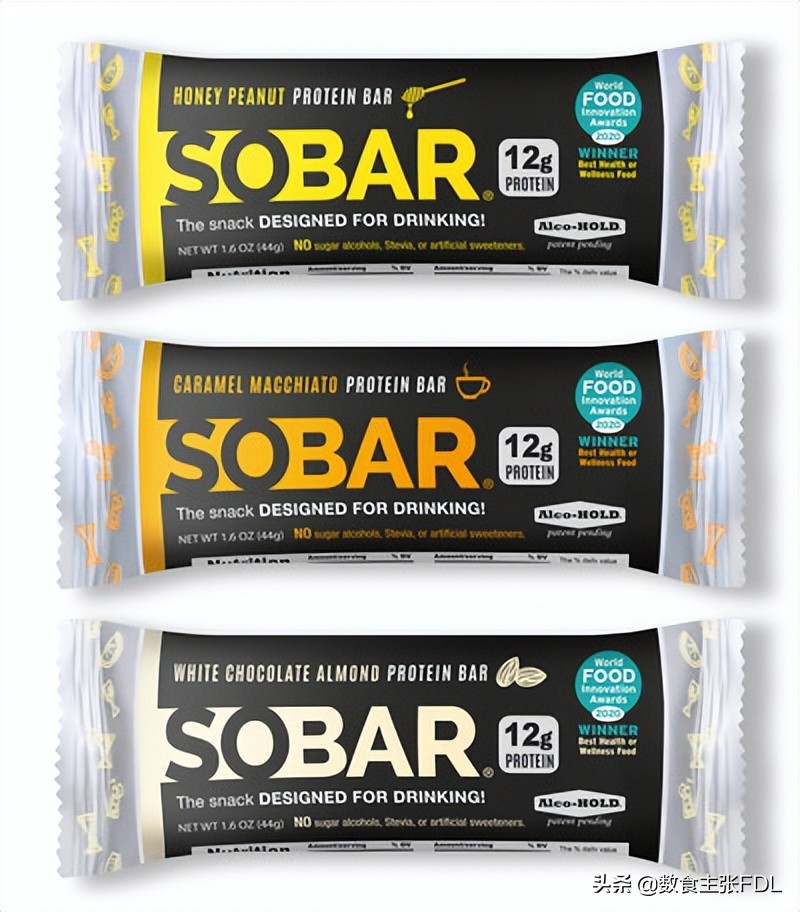 食品潜在市场,食品的市场细分