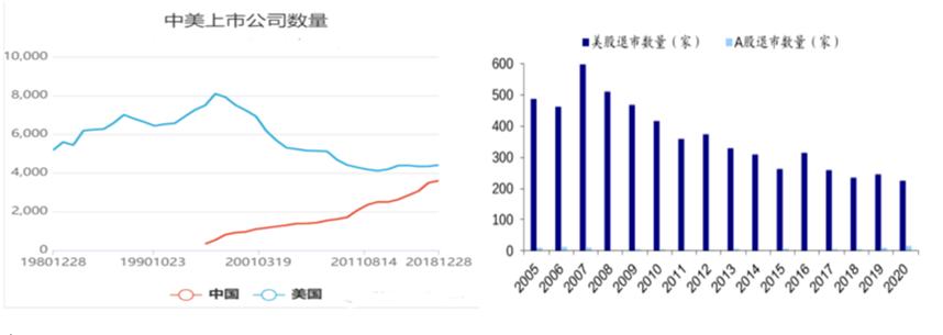 现在股市还能入手吗,当前股市是否继续反弹