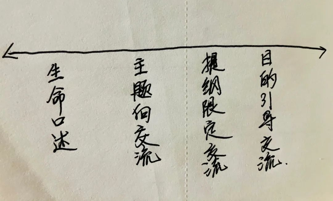 非纯新闻，非纯小说，它是特稿之特！|聊书《南方周末特稿手册》