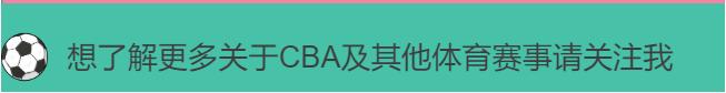 cba球队注册信息查询,2018-2019cba青岛国信