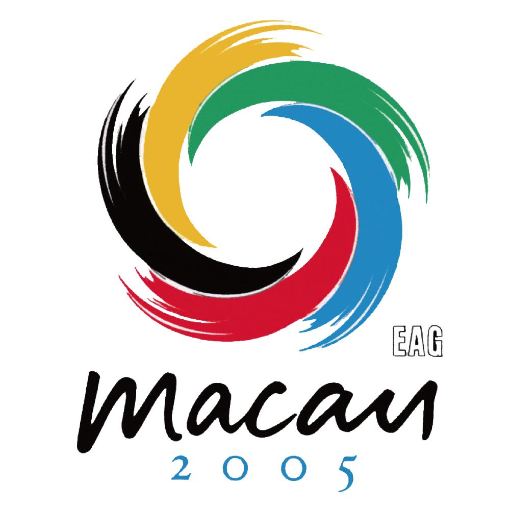 亚洲运动会中国现在第几名,有哪些洲际运动会