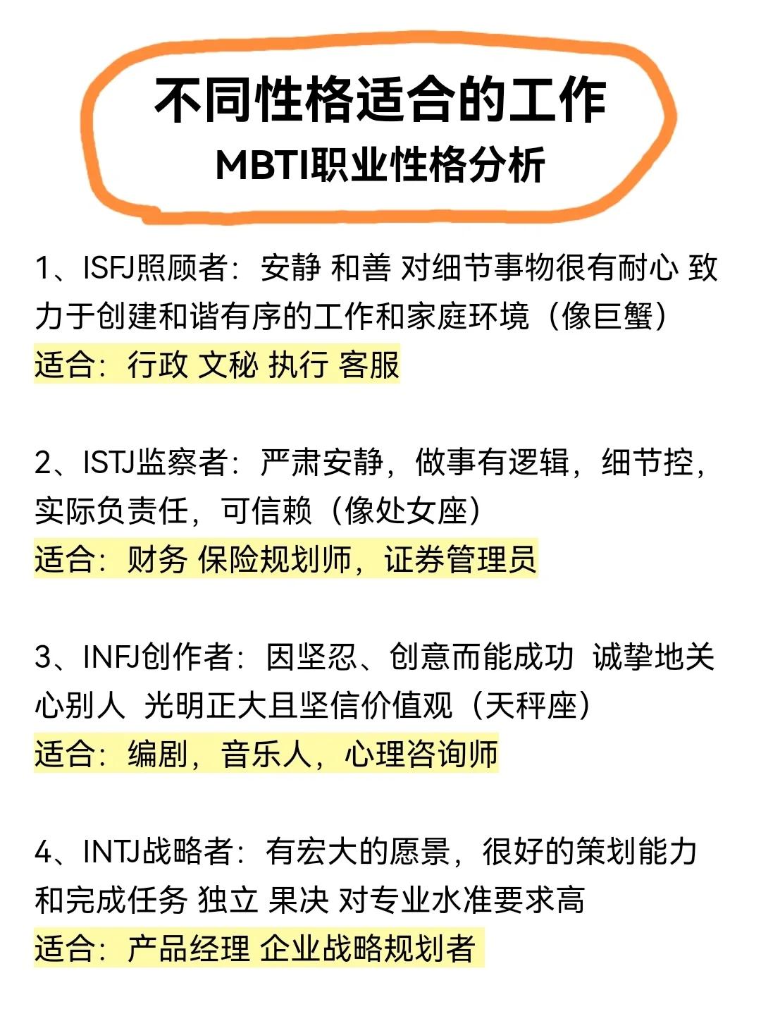 全文最全的MBTI测试解说，如何运用于网文小说的人物塑造【人设】