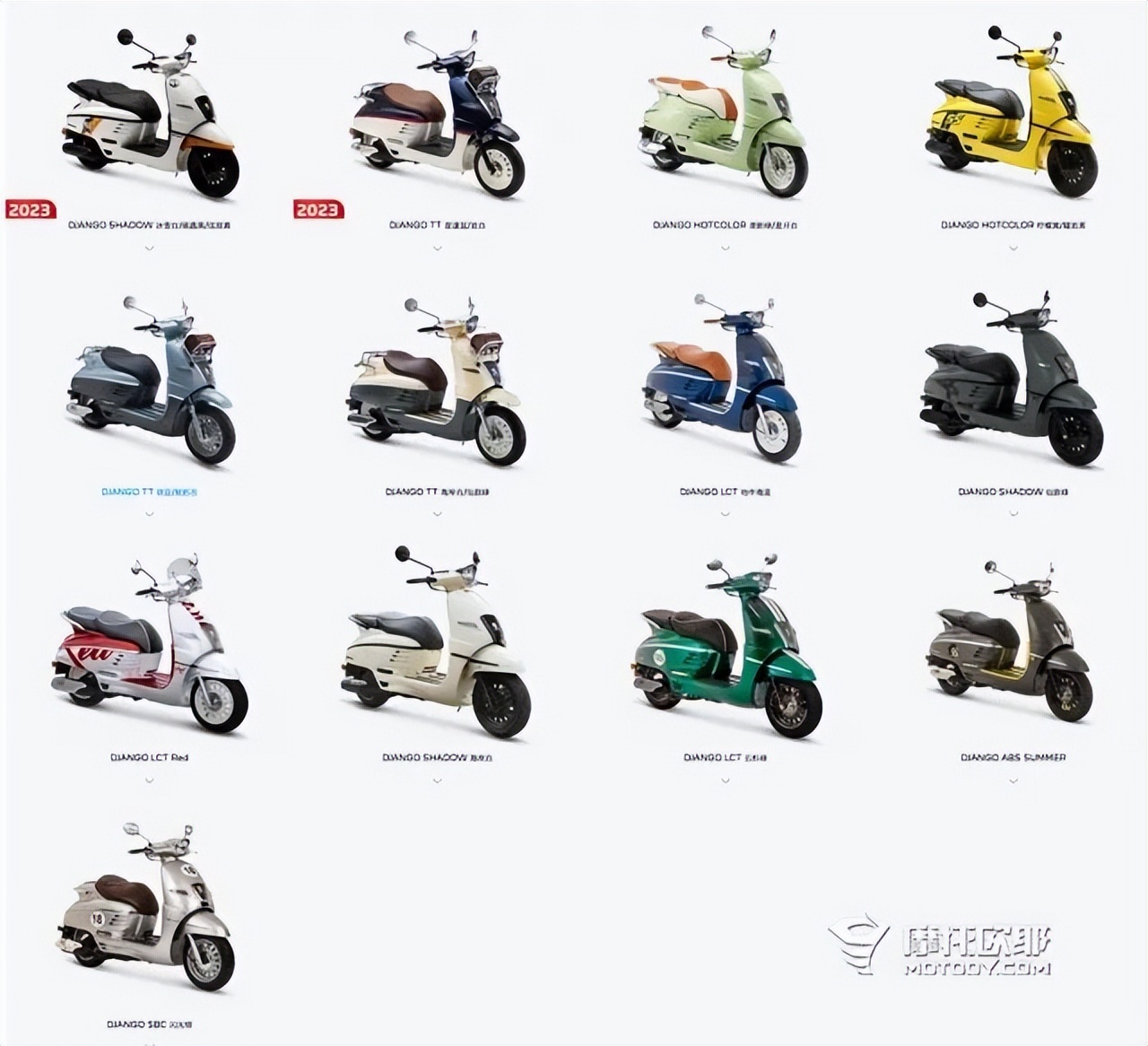 外形跟机车一样的踏板车,外观像电动车的踏板