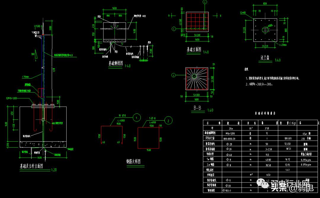 交通监控施工,道路监控施工费用明细表