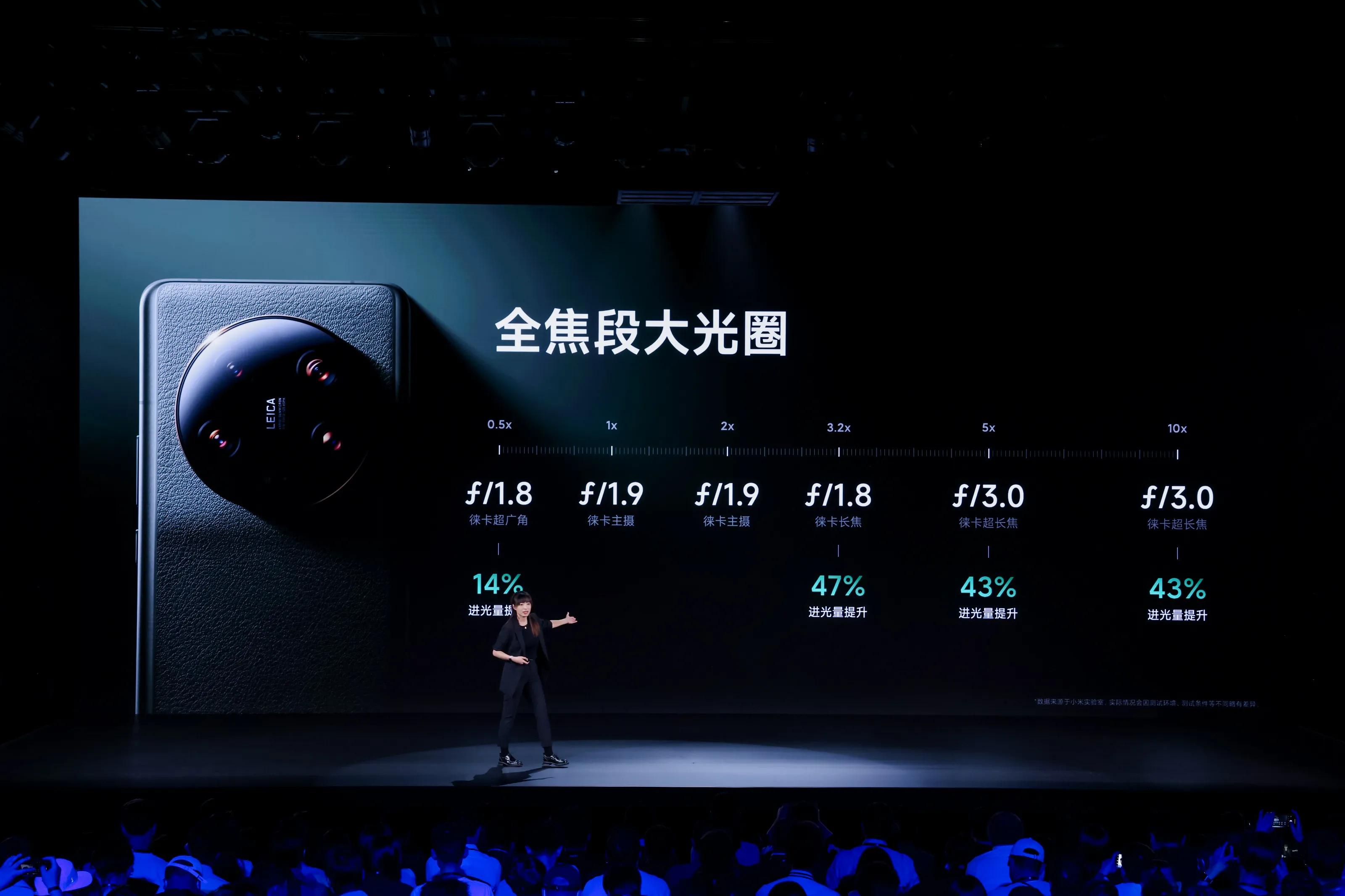 小米13ultra徕卡经典拍摄,秒变s23ultra