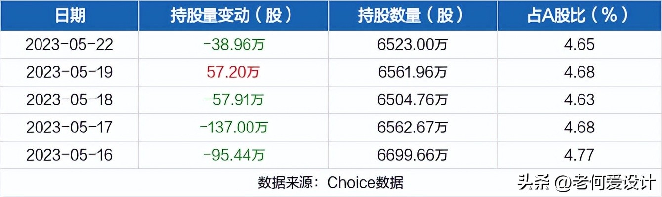 濒临倒闭的核酸机构，开始集体打官司*债讨**了。
