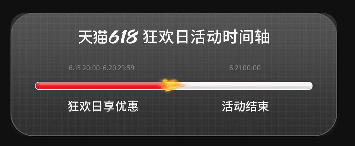 amd旗舰店618,amd618活动