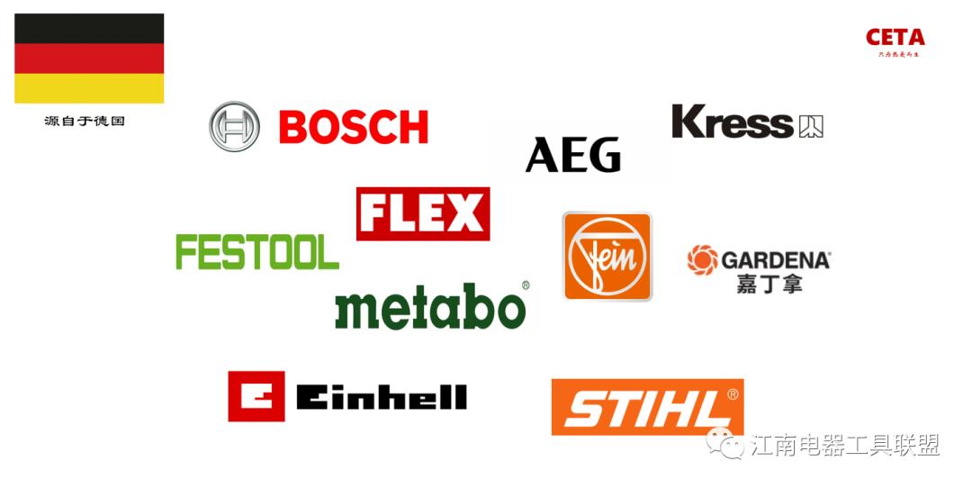 德国维意电动工具公司介绍 (德国十大电动工具排行榜)