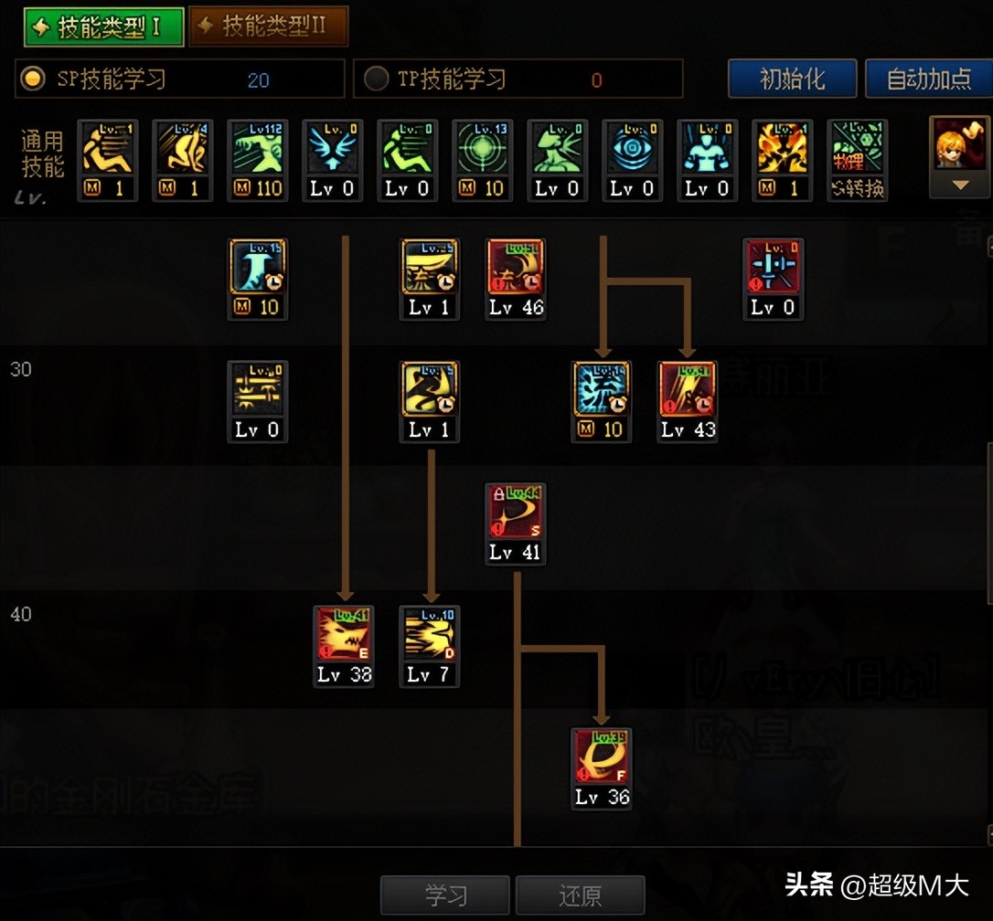 2021dnf剑魂100级加点,剑魂110级加点护石