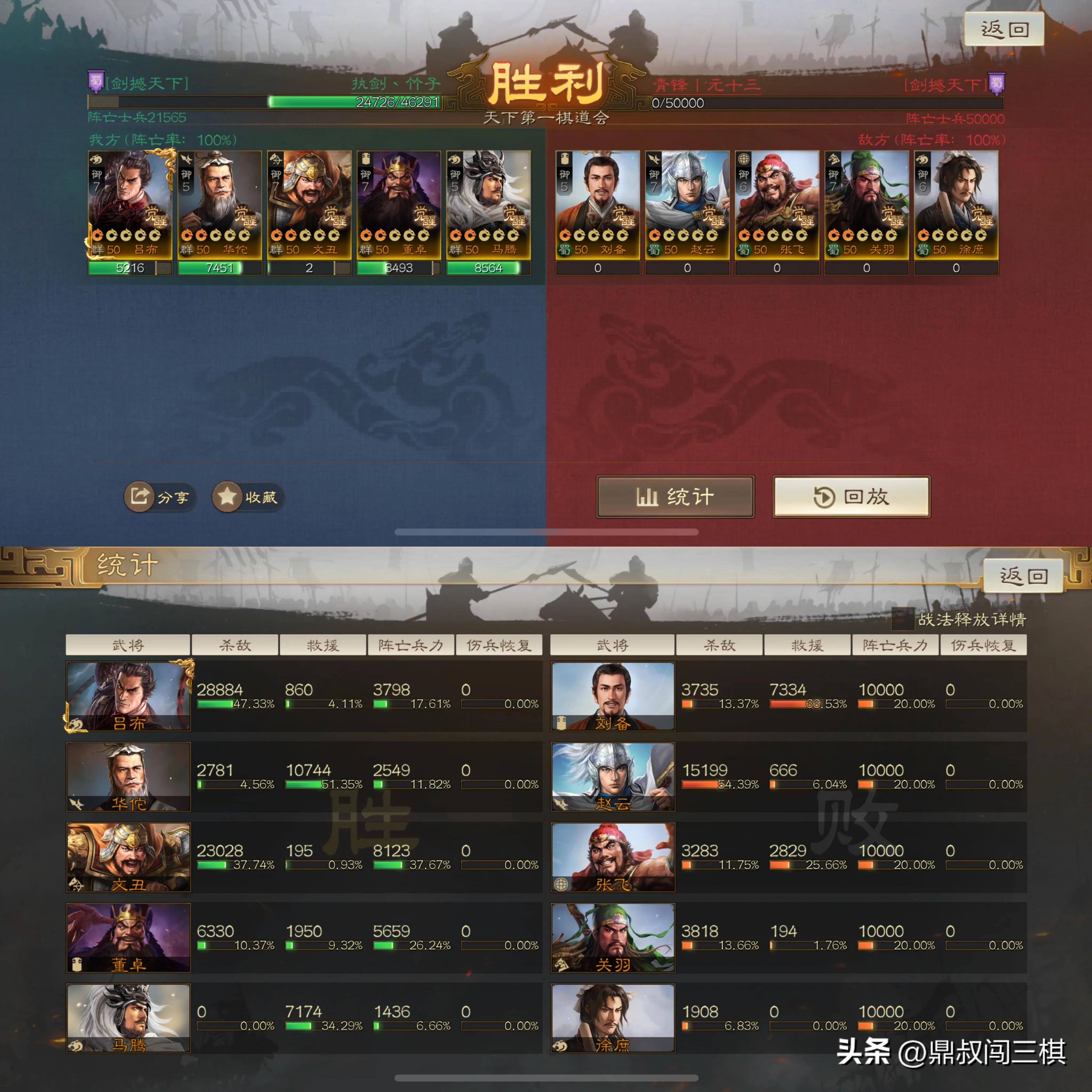 战棋版群雄菜刀队,三国志战棋群雄阵容