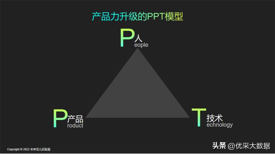 优设创研院·华东院圆满启动，共探产品力及场景化创新
