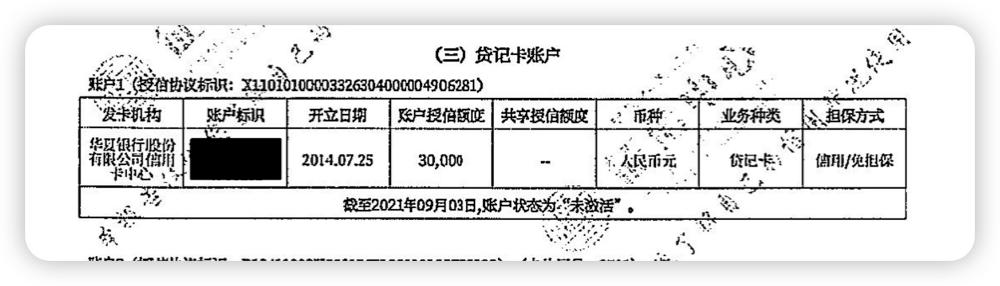 征信大数据解读,银行征信数字解读