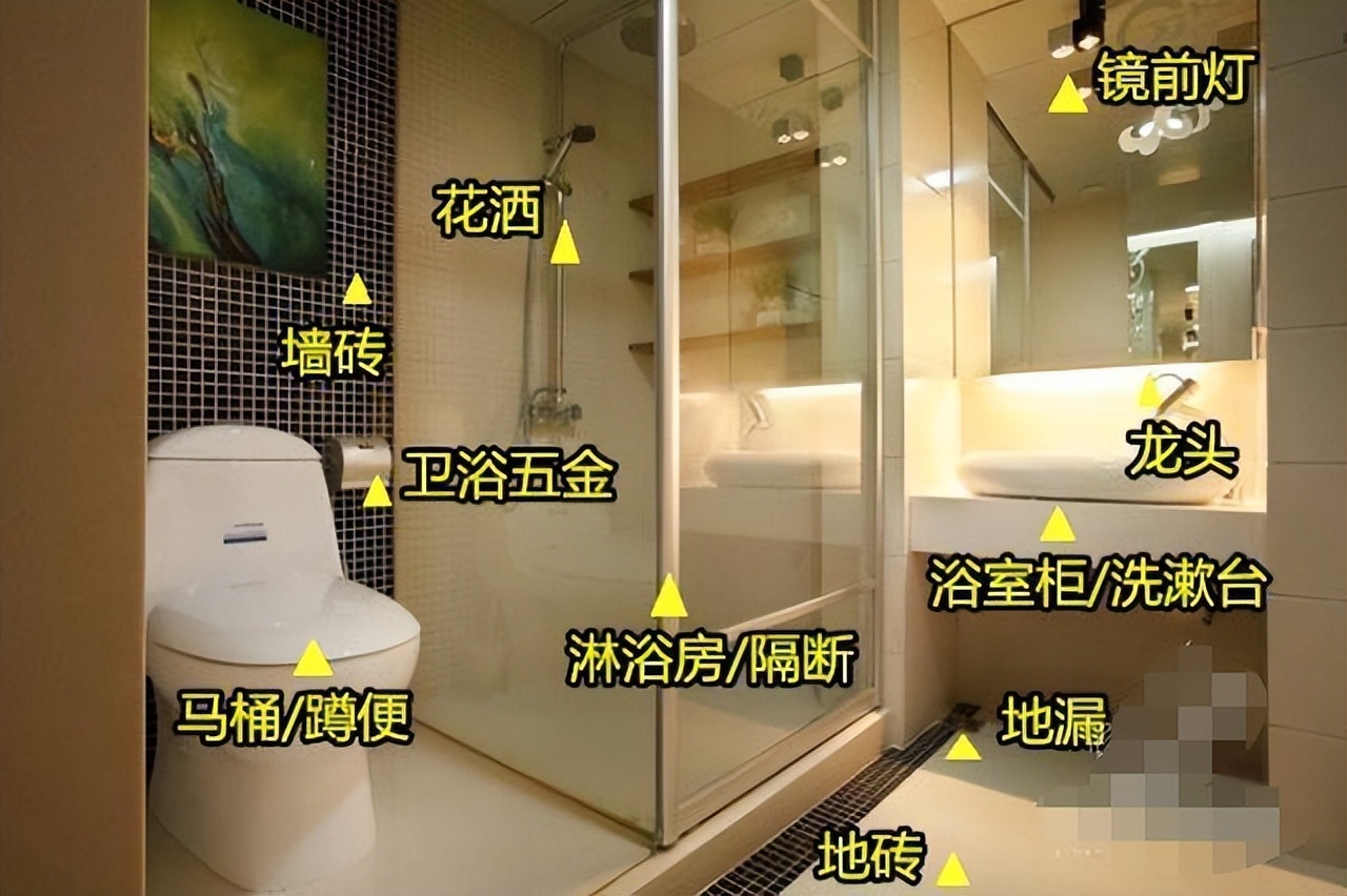 新房装修资料清单大全表,交房装修知识点大全集