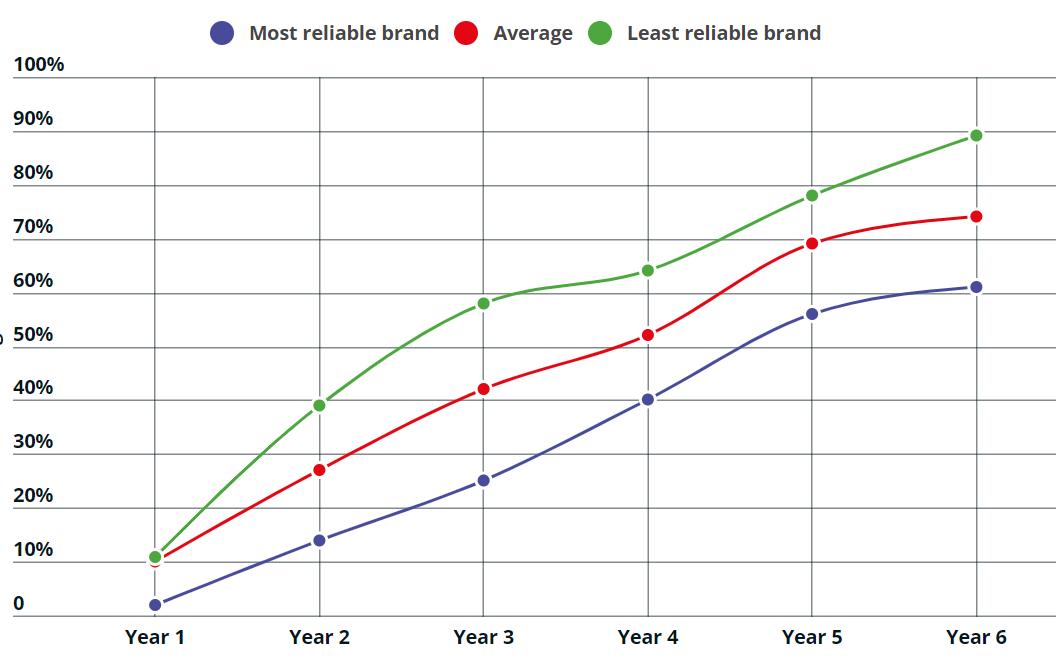 英国测评,英国耳机排名