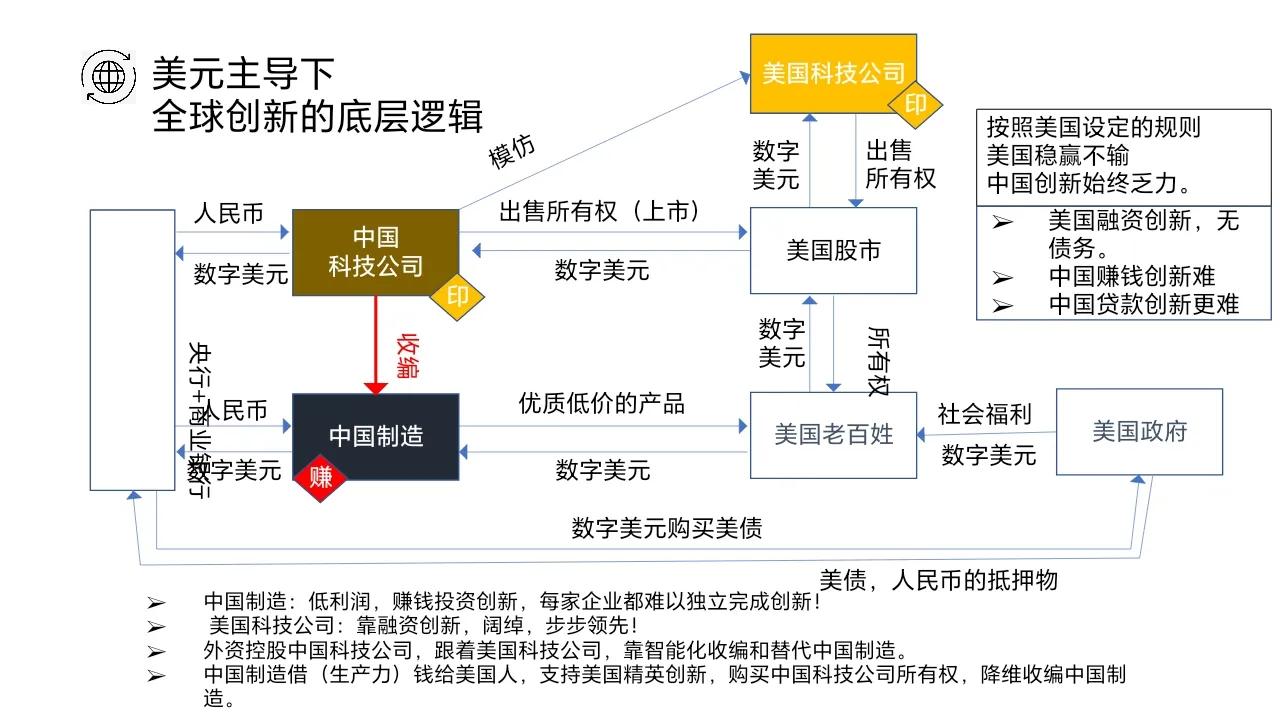 西方股票原理,西方股票投资思想的演变