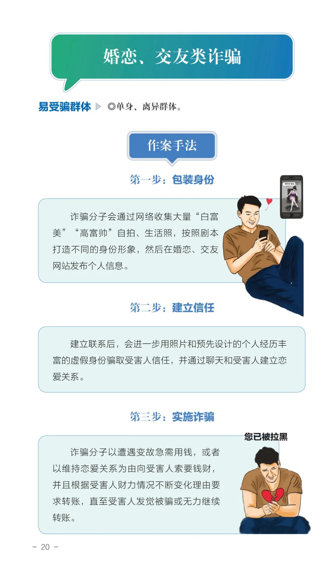 国家反诈中心谈当前电信网络诈骗,反诈宣传一图看懂电信网络诈骗