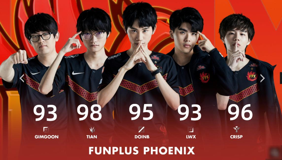 Theshy分数拉满，EDG最平均，电竞经理上线后，S冠战队评分图火了