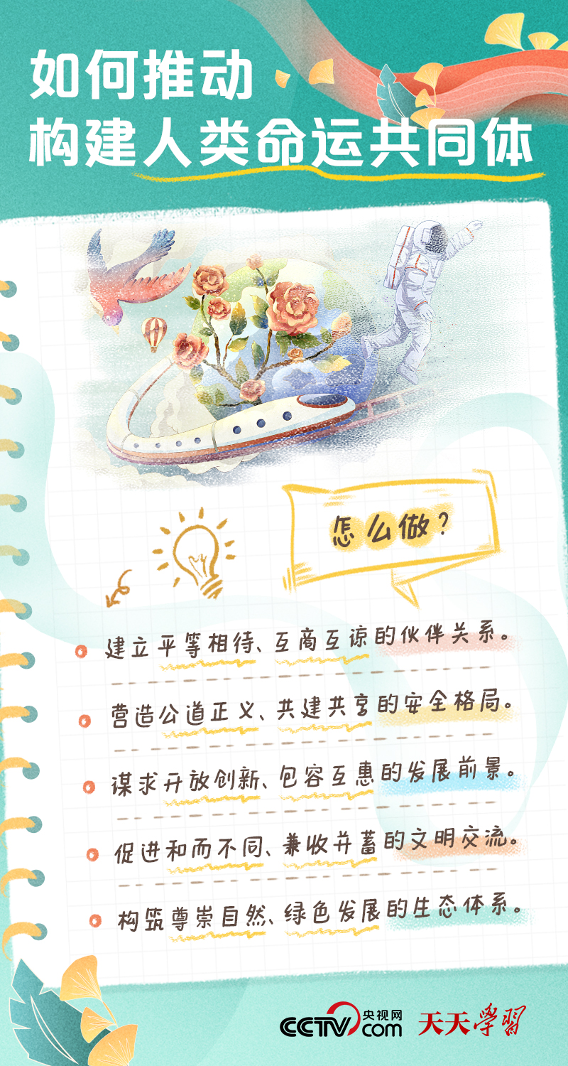 二十大报告学习笔记丨人类命运共同体篇