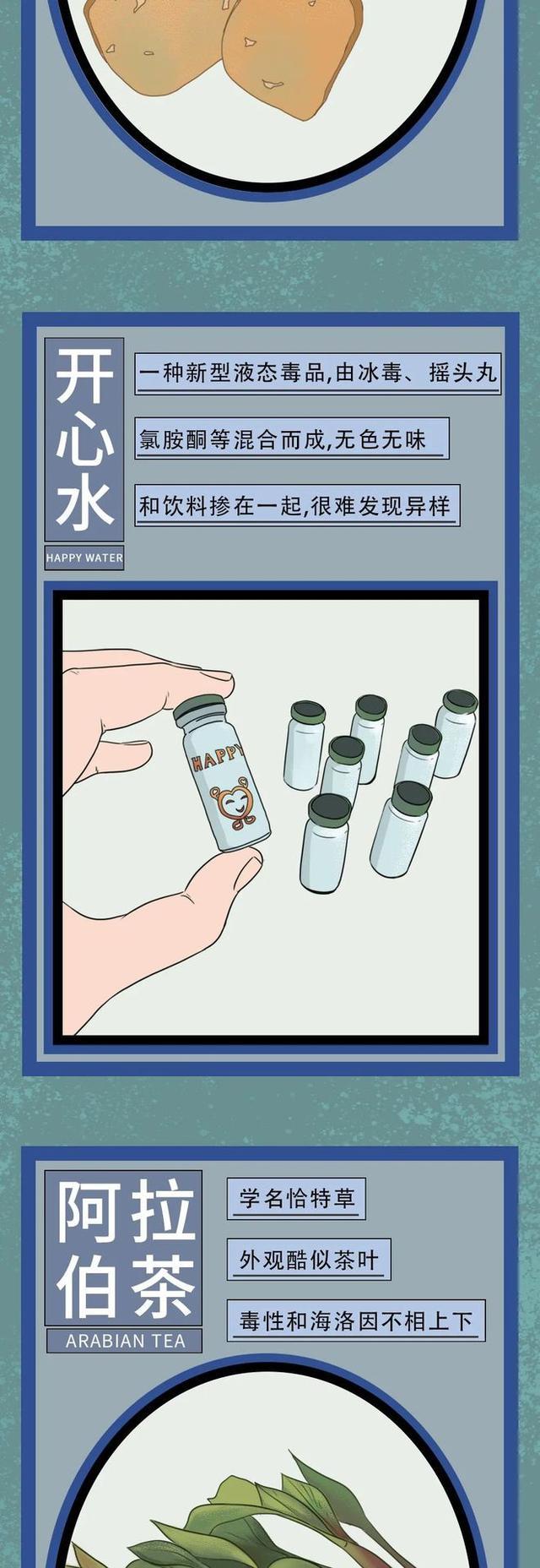 资深人士揭秘酒吧规则,酒吧有什么潜规则