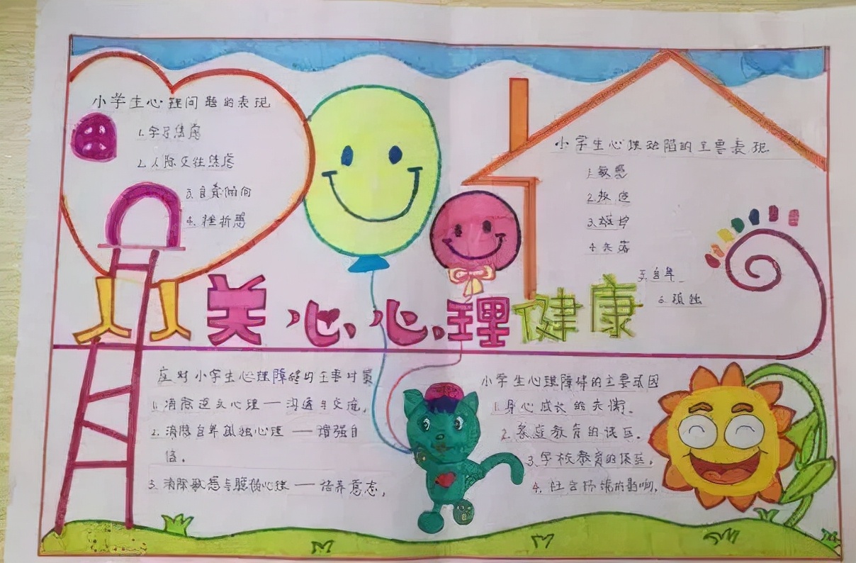 心理健康知识的手抄报怎么画,简单小学生心理健康手抄报100个字