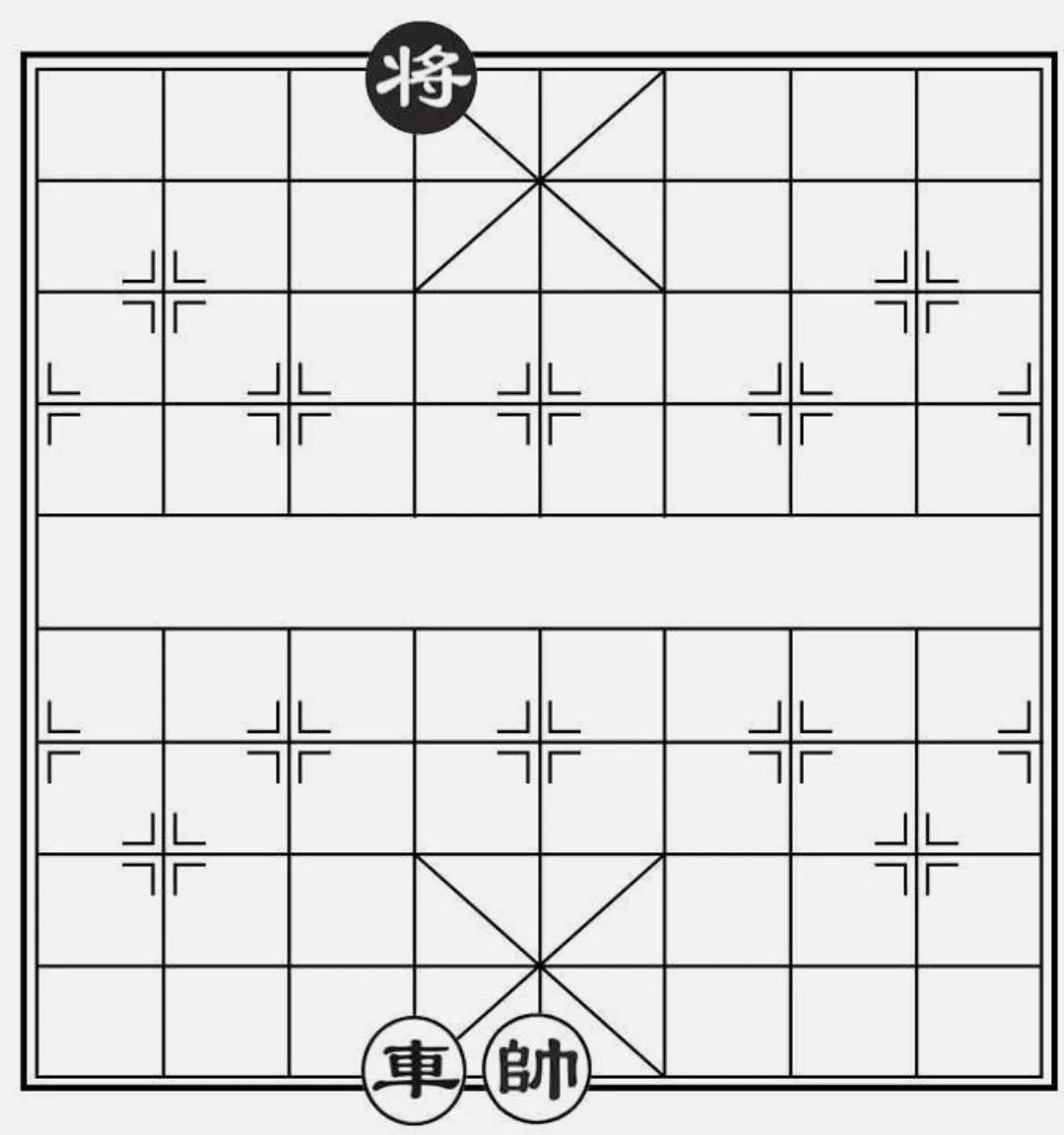 初学象棋必看教学入门一学就会小静和小明讨论怎样困住对方的将帅