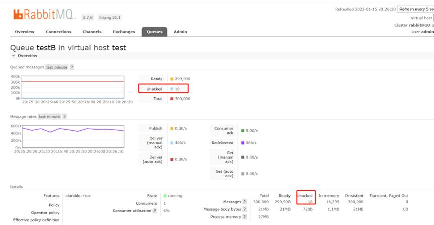 rabbitmq故障判断,rabbitmq各种问题解决