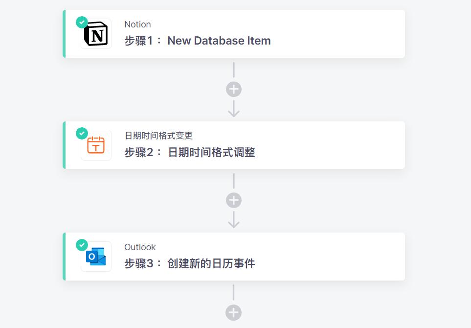 notion模板分享网站,如何用notion做模板赚钱