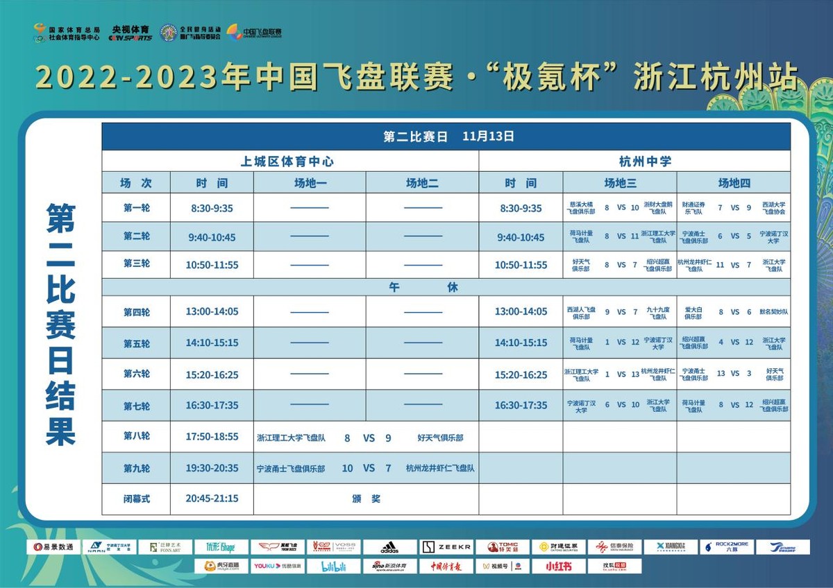 中国飞盘联赛杭州站直播,中国飞盘联赛总决赛开幕