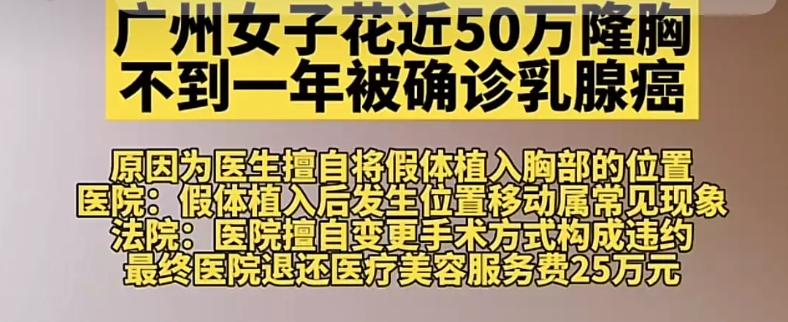 胸大被骂、胸小自卑，中国女孩有多「假」