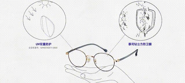 蔡司适合儿童的眼镜,蔡司防蓝光眼镜儿童