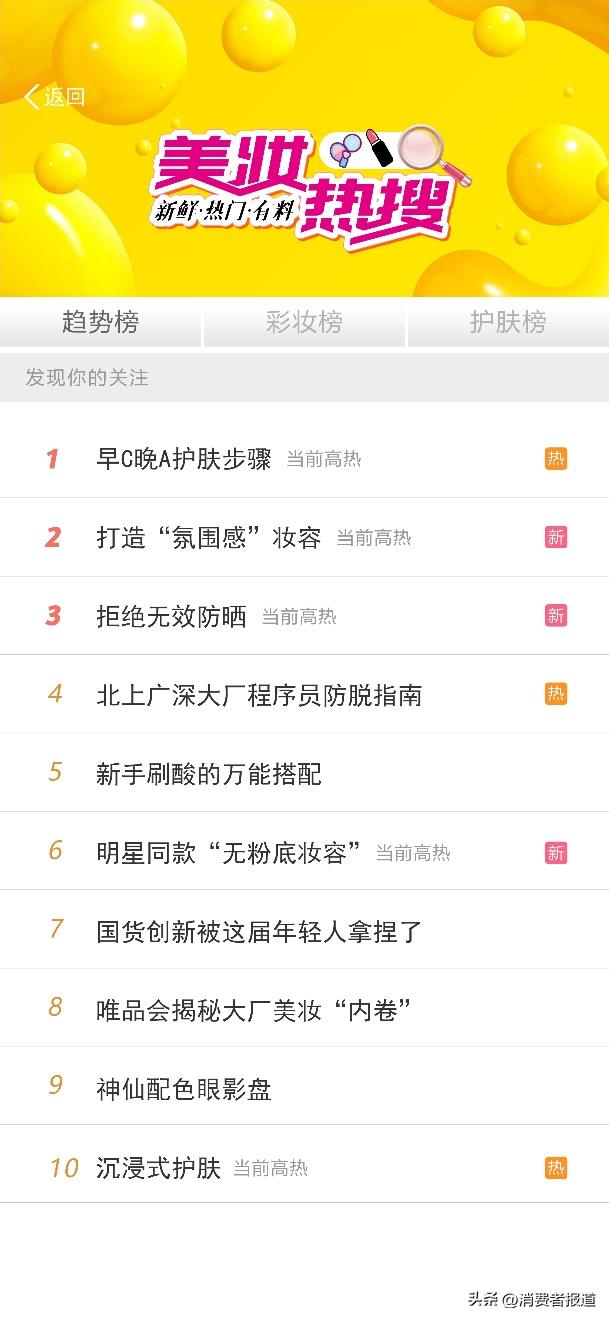 唯品会2023年的春季美妆节,唯品会发布美妆榜单