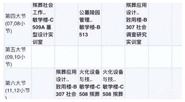 殡葬专业学生,殡葬专业学生晒课表
