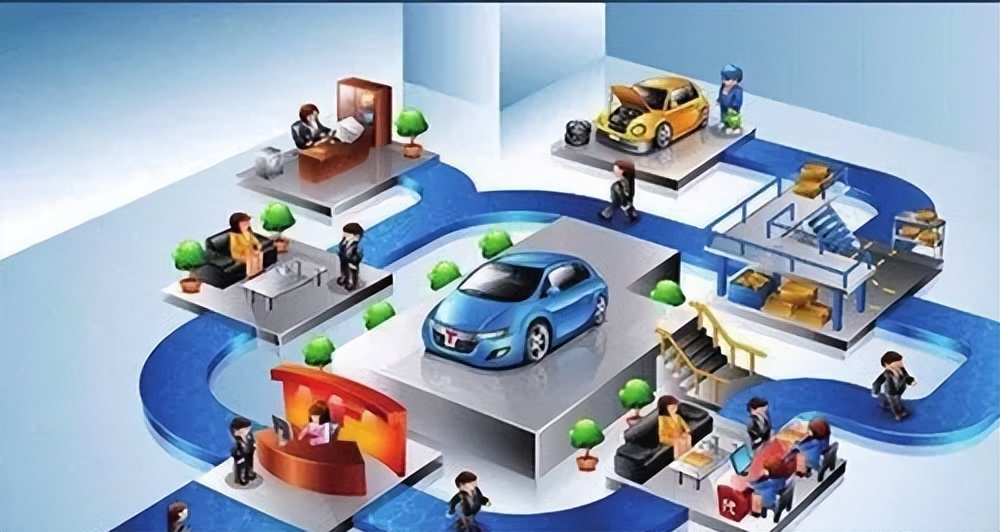 车友达人智能洗车机流程,洗车店车流量怎么利用