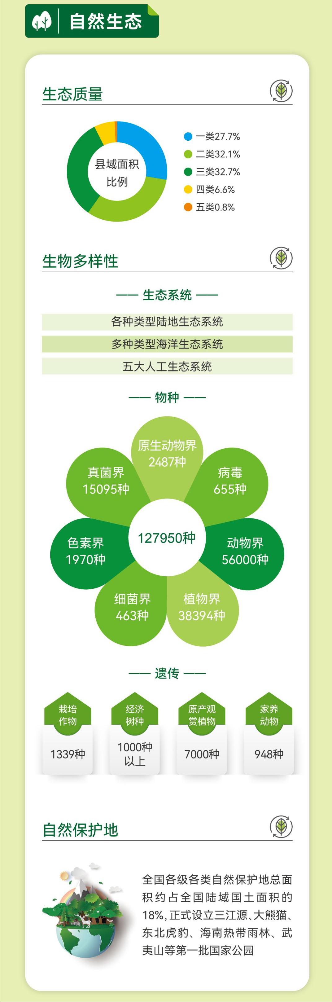 雌蛇有雄性生殖器吗,雌蛇是有性生殖吗