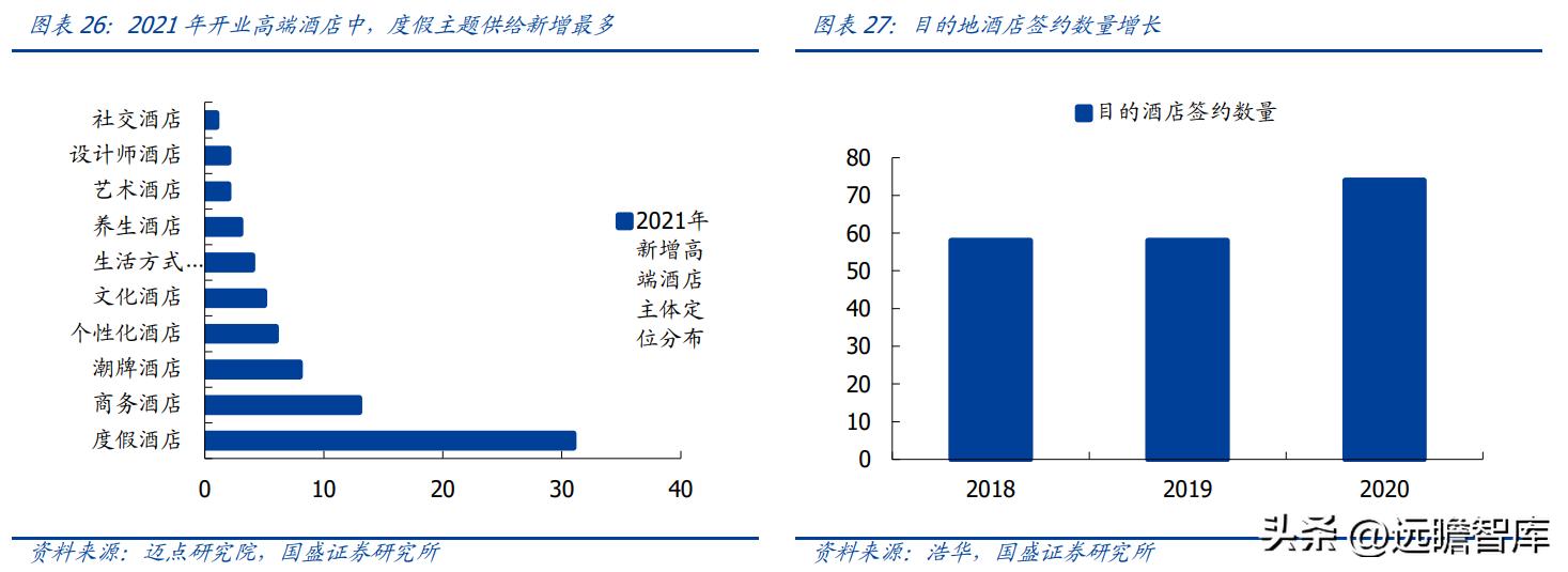 金陵饭店开创者,金陵饭店预制菜销量