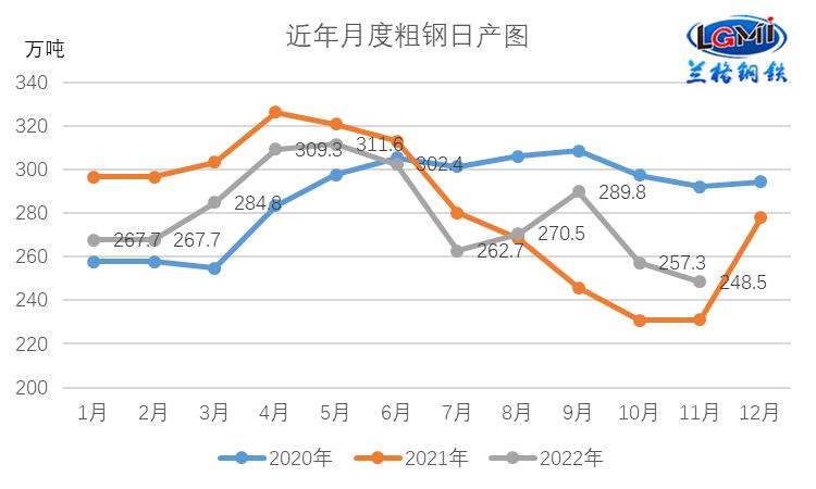 中国钢铁网5月1日钢材价格,23年7月钢材价格最新行情走势分析