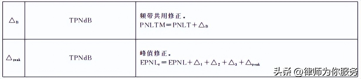 航空器适航限制项目,我国民用航空适航标准参考