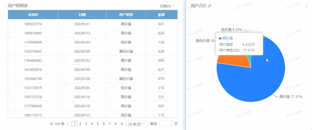 电商数据分析与数据化运营pdf,数据分析和电商运营哪个好