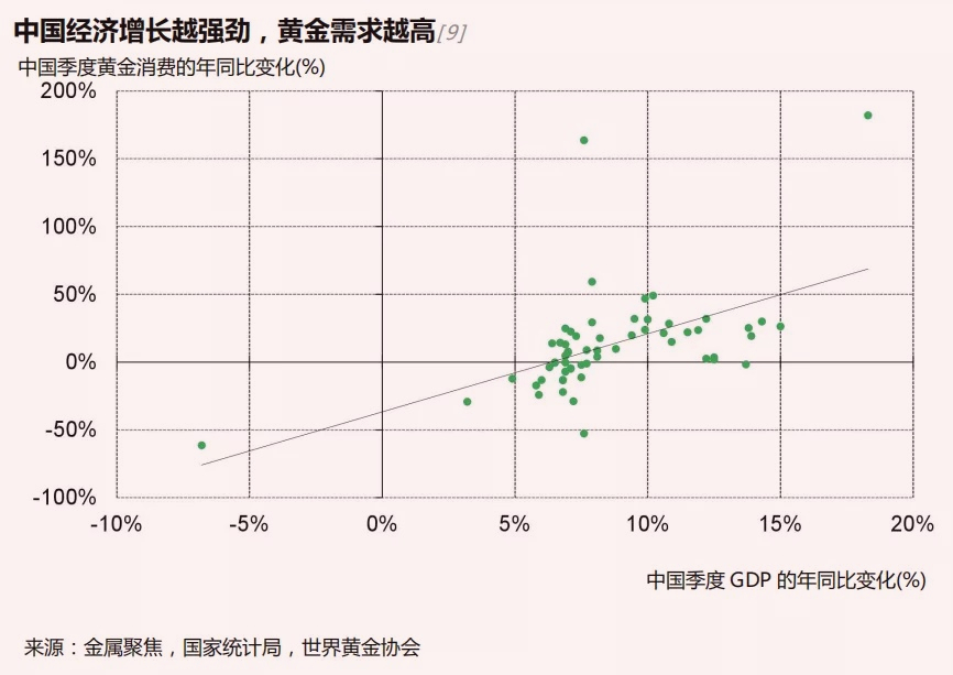 694吨黄金运抵中国运回来了吗,从美国运回1423吨黄金是真的吗