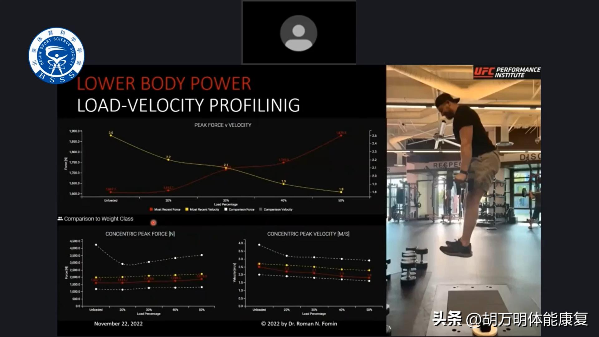 体育科学ufc,ufc运动员体能训练计划
