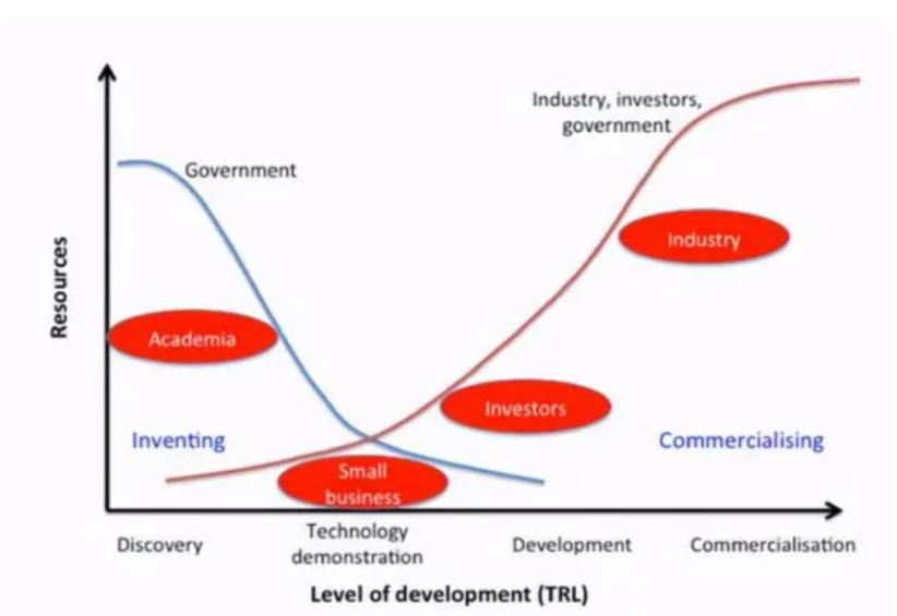 谈论陕西理工大学,西工大有发展前景吗