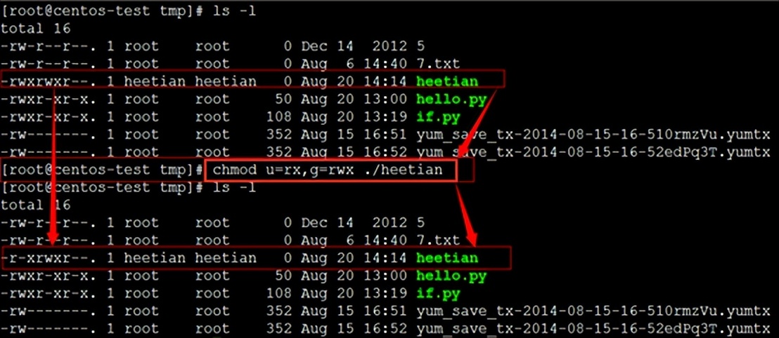 linux基础命令图片,linux基本命令怎么进入管理员账户