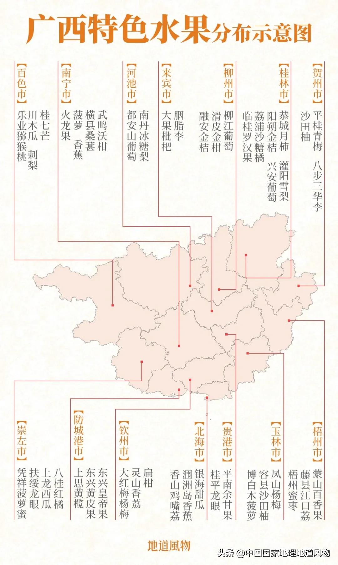 广西水果产量连续五年全国第一,广西和陕西谁才是水果第一大省