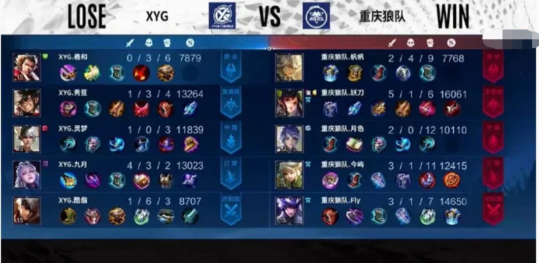 FLY夹杂私心，打比赛时直播“带货”，解说瓶子一番话亮了