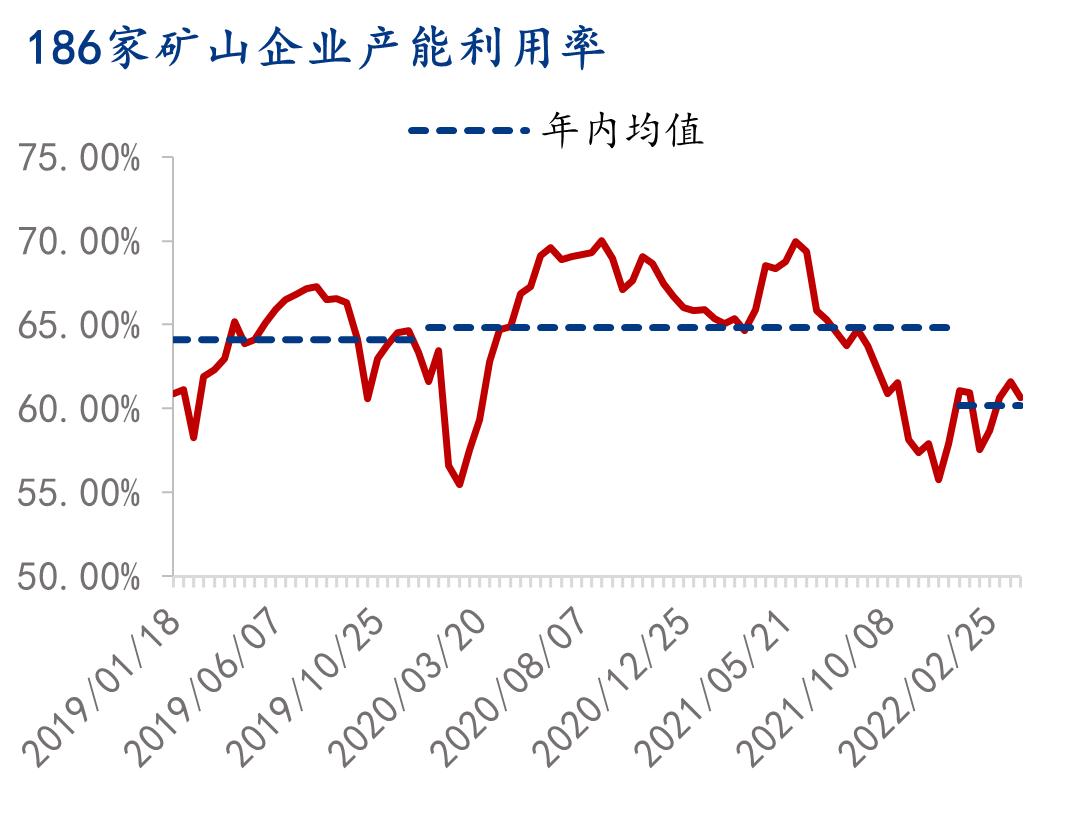疫情扰动钢铁市场,铜市未来铜价有望摆脱弱势