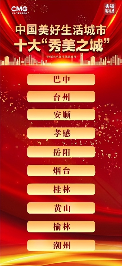 安顺新增旅游景区,中国十大秀美城市安顺视频