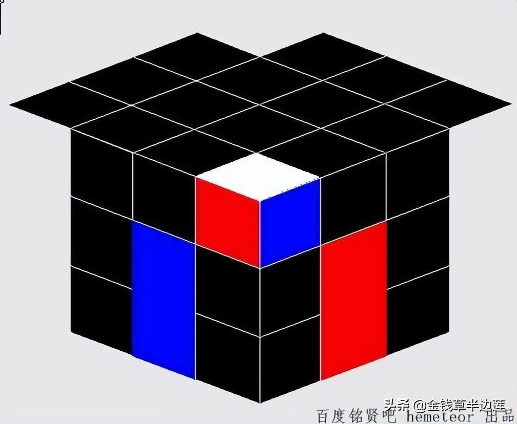 三阶魔方进阶玩法详细讲解,三阶魔方的玩法与技巧