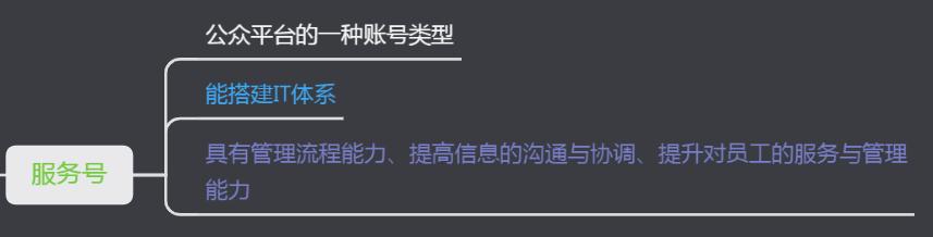 怎么从零开始运营一个微信公众号,微信公众号如何运营