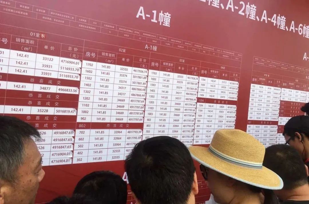 躺平，观望，不折腾，是不是当下西安最好的买房投资？